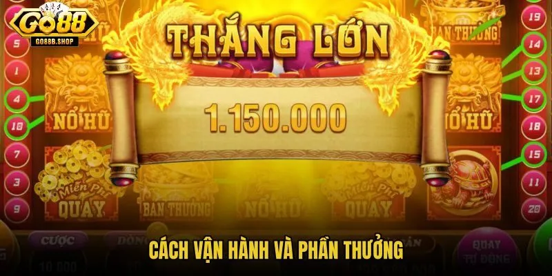 cach-van-hanh-va-phan-thuong cach-van-hanh-va-phan-thuong