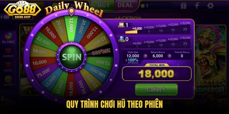 quy-trinh-choi-hu-theo-phien quy-trinh-choi-hu-theo-phien